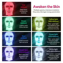 Advanced Led Therapy Mask